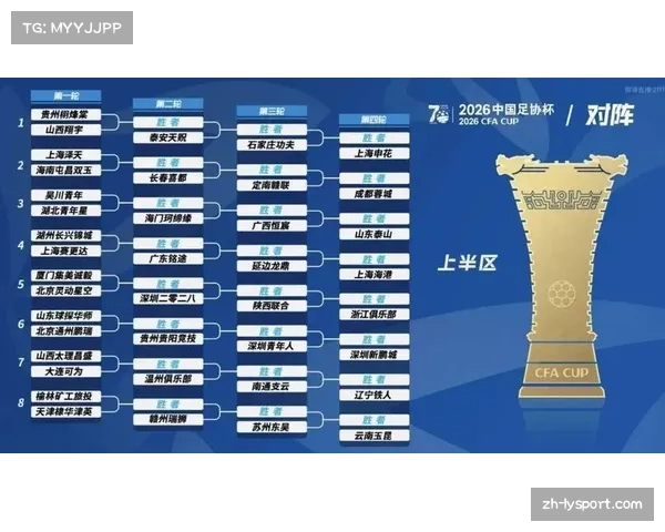 【2026年4月中超联赛·赛事筹办·政策“中国足协考虑调整联赛报名U23政策，以适配高强度战术对阵容深度的要求”